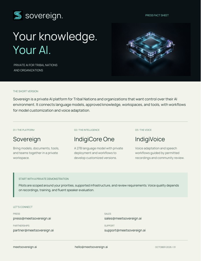 Preview of the designed Sovereign fact sheet with glowing chip artwork, product overview, and contact details